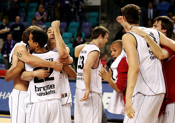 的重要性 的重要性