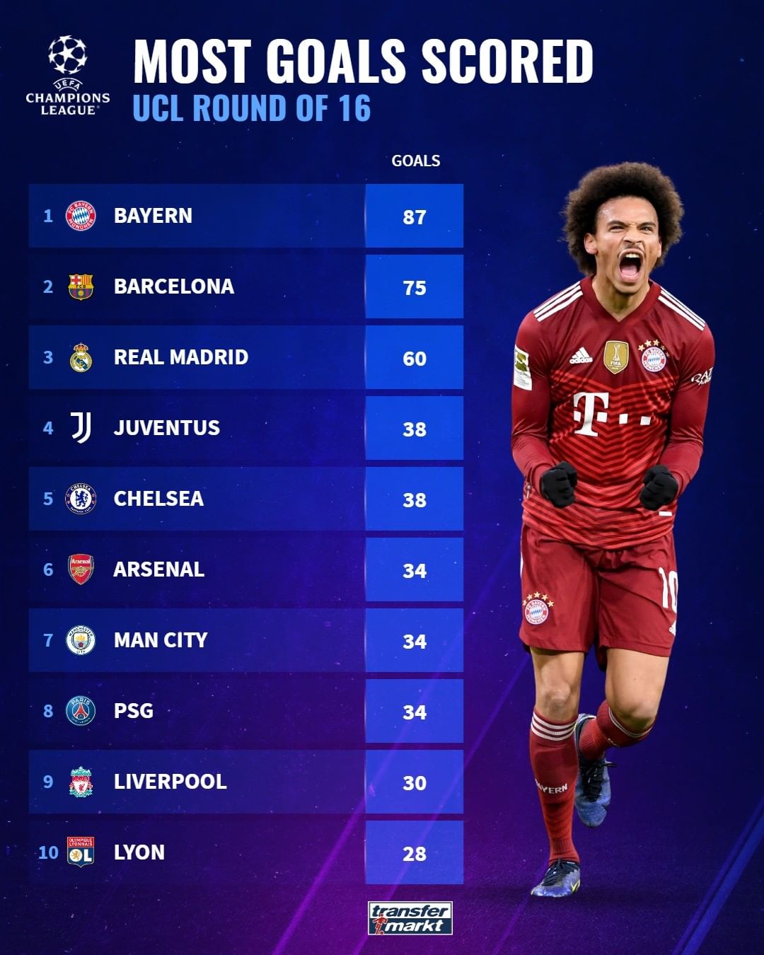 源于右路的 源于右路的